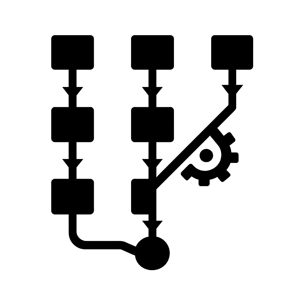 Process & Workflow Automation